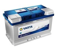 Battery fits RENAULT SCENIC KANGOO ESPACE CLIO LAGUNA GRAND SCENIC 115