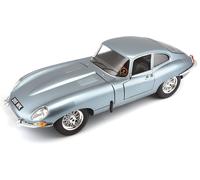 118 Gold Jaguar E Co