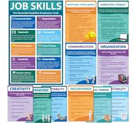 11Pcs Job Skills Posters Educational Bulletin Board Set for Classroom Decorations Essential Qualities Employers Seek Posters for College High school Library Home Reading Corner Wall Decors Supplies