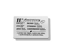 11th Anniversary Card Anniversary Wallet Card 11th Engraved Wallet Inserts Card for Couples 11 Year Wedding Anniversary Wallet Card Gifts for Men Women Wife Husband 11th Anniversary Card for Him Her