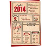 11th Birthday Card - Back in 2014 In This Year Card, Greeting for Boys and Girls, Birthday Cards for Girls, Celebration Gifts Boys, 11th Anniversary Cards, 5x7