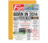 11th Birthday Card for Boys Girls - Born In 2014 Newspaper - Happy 11 Birthday Cards for Son Niece Brother Cousin Granddaughter Daughter, 5x7 Inch Bday Greeting Cards