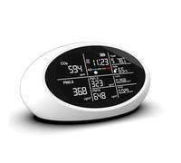 12-in-1 Air Quality Monitor Indoor, Portable Air Quality Monitor, for CO2, PM1.0, PM2.5, HCHO, TVOC and Others, Air Quality Tester for Home, Hotel, Office, Car, Battery Powered Air Monitor (White)