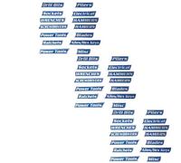 12 Pack of Magnetic Toolbox Labels - 12/24/36Pcs Toolbox Labels Magnetic, Reusable General Tool Box, Easy to Stick and Remove (Blue,36Pcs)