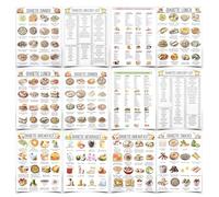 12 Pcs Diabetes Food List Chart Diabetics Meal Planner Low Carb Foods List Blood Sugar Control Diet Plan Diabetes Information Chart for Diabetics w/Serving Size Glycemic Index Carbs Calories