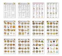 12 Pcs Diabetes Food List Diabetes Meal Chart Information Diet Plan, Low Carb Foods List for Blood Sugar Control