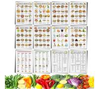 12 Pcs Diabetes Food List & Meal Planner,Diabetic Food Chart UK Healthy Eating Wall Carb Charts Guide,Carbohydrate Pre Diabete,Portable Low Fodmap Health Diet Poster Guides for Families Plan