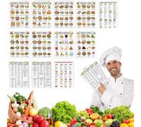 12 PCS Diabetic Food Chart, Diabetes Food List & Meal Planner, Laminated Diabetic Meal Planner Chart, Diabetes Diet Wall Chart for Healthy Life Habbit