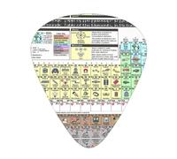 12 Pcs Guitar Periodic Table Of Elements Print Picks With Organizer Box,3 Different Thickness,Guitar Accessories(0.46mm,0.71mm,0.96mm)