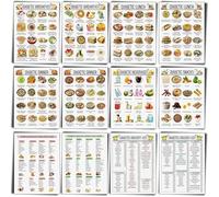 12 Pcs List Meal Chart Information Diet Plan Low Carb List for Blood Sugar Control (Multicolour, One Size)