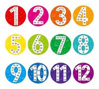 12 PCS Math Multiple Posters, 1-12 Number Learning Poster Multiplication from 1 to 12 Chart Fact Bulletin Board Decor Set Educational Teaching Tool Supplies for Toddler Kid Family Classroom