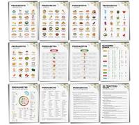 12 Pcs Pre Diabetic Food List Laminated Diabetes Type 2 Meal Plan Food Chart Low Sugar Food Glycemic Index Chart