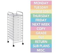 12 Pieces Rolling Storage Cart Labels 10 Drawer Rolling Storage Cart Label Pastel Classroom Decor for Teacher Office School Classroom Organization