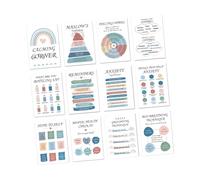 12 Sheets Emotional Regulation Posters Mental Wellness Wall Chart 10x14Inch for Classroom Counseling Office Positive Affirmation School Wall Art