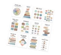 12 Sheets Emotional Regulation Posters Mental Wellness Wall Chart 10x14Inch for Classroom Counseling Waterproof Coated Paper Educational Charts