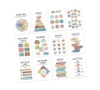 12 Sheets Emotional Regulation Posters Mental Wellness Wall Chart 10x14Inch for Classroom Counseling Waterproof Coated Paper Educational Charts