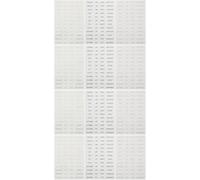 12 Sheets English Word Decals Stickers for Scrapbooking Monthly Planner Stickers Diary Label for Album Pages Professional Utility Accessory for Daily Use Household Management