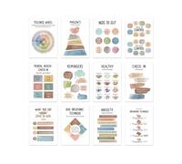 12 Sheets Mental Health Posters 10x14Inch Calming Corner Wall Chart for Classroom Office Counseling Decor Counseling Room Visual Learning