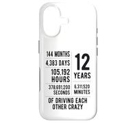 12 Years Married Funny 12th Wedding Anniversary Case for iPhone 17