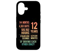 12 Years Married Funny 12th Wedding Anniversary Case for iPhone 17