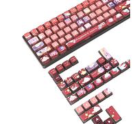 120 Key PBT Pudding Keycap Set ASA Profile with Transluscent PC Layer-Red