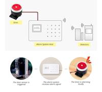 120db Dc 12v Wired Piezoelectric Indoor Alarm for Home Security Systems - Loud Electronic Buzzer Having 3.8khz Tone Metal Abs Housing 2-Pack