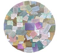 120pcs Christian Jesus Scripture Stickers, Bible Verse Stickers Inspirational Design Faith Stickers Decals Christian Religious Gifts for Scrapbook Water Bottle Laptop Journal Supply Multicolored