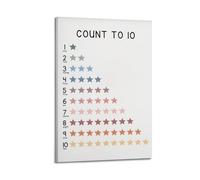 123, Number Poster, Count to 10 Canvas Print Home Decorations Posters for Room Aesthetic Wall Art Poster Frame-style 16x24inch(40x60cm)
