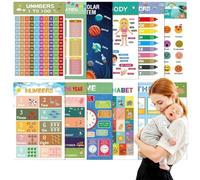 12PCS Calming Corner Posters Set for K/ids,Feelings Chart & Emotions Wheel Educational Poster for T/oddlers Preschool,Mental Health Sensory Wall Art f/or Classroom Calm Down Corner,Home School Decor