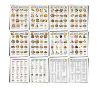 12Pcs Diabete Food Chart & Meal Planner for Diabetics 8x10Inch Grocery Foods List Diabetics Food Grocery Lists Office & Travel Diabetic