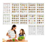 12PCS Diabetes Food List & Meal Planner,Comprehensive Diet Food Guide for Diabetic,Diabetes Food List Wall Charts for Blood Sugar Control,Diabetes Food List,Meal Planner,Meal Planning,Food Chart