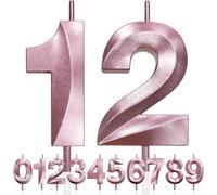 12th Birthday Candle, 3D Design Rose Gold Glitter Number Candles, Cake Topper Decorations, Cake Candle for Birthday Party, Wedding Anniversary, Baby Shower, Party Decoration (Pink Gold)