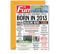 12th Birthday Card for Boys Girls - Born In 2013 Newspaper - Happy 12 Birthday Cards for Niece Brother Cousin Granddaughter Daughter Nephew, 5x7 Inch Bday Greeting Cards