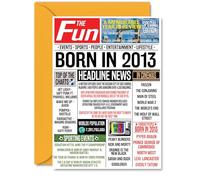 12th Birthday Card for Girls Boys - Born In 2013 Newspaper - Happy 12 Birthday Cards for Nephew Granddaughter Son Sister Niece Cousin, A5 Bday Greeting Cards