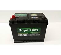 12V 80AH SuperBatt TYPE 072 | MITSUBI | ROLLS ROYCE | |