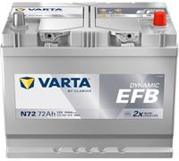 EFB Battery fits MAZDA 6 2.2D 18 to 20 Stop Start Varta 068 EFB 760A 72Ah New