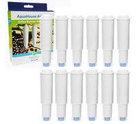 12x AquaHouse AH-CJW Filter Replacement Compatible for Jura White Filter Cartridge 60209