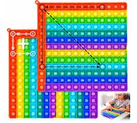 12x12 Double Sided Times Table Poppet, Multiplication Popper Fidget Toy for Relieve Stress and Anxiety, Rainbow Multiplication Times Table for Interactive Times Tables Practice Tool for Kids (Double)