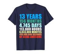 13 Years 156 Months 4745 Days of Being Awesome T-Shirt, Men, Navy Blue, 4X-Large