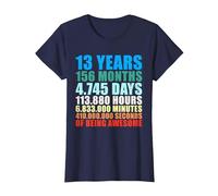 13 Years 156 Months 4745 Days of Being Awesome T-Shirt, Women, Navy Blue, Medium
