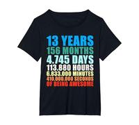 13 Years 156 Months 4745 Days of Being Awesome T-Shirt, Women's Plus, Black, 6X