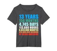 13 Years 156 Months 4745 Days of Being Awesome T-Shirt, Women's Plus, Dark Heather Grey, 4X