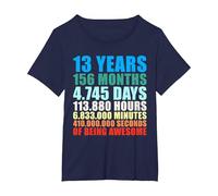 13 Years 156 Months 4745 Days of Being Awesome T-Shirt, Women's Plus, Navy Blue, 4X