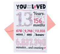 13th Birthday Card 13th Birthday Gifts for Girls Funny Gift Idea for Friends or Daughter, 13th Birthday Decorations for Granddaughter, Happy Birthday Cards for 13 Years Old Girls, with Envelope (13th)