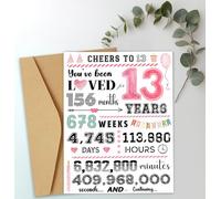 13th Birthday Card Birthday Cards for Girl 13 Years Birthday Gifts Kids 13th Birthday Card Girl Personalized Greeting Cards With Envelope and Stickers -170mmx 215mm (13- Pink)