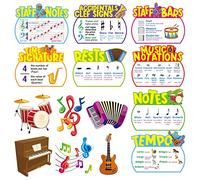 14 Pieces Music Elements Bulletin Board Set Musical Education Posters Music Classroom Decor for Middle School and High School Classroom Decorations or Homeschool Supplies