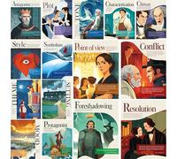 15 Literary Elements Posters, Thick Water & Tear Resistant Element of English Language Poster, Educational Literature Learning Posters for Bulletin Board, Classroom, Middle School Supplies, Wall Decor