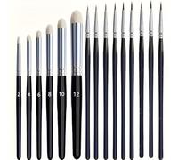 15 Pack Miniature Paint Brushes Drybrush & Fine Detail Set - Micro Detail Brushes for Models, Warhammer, Citadel & Figurines - Small Precision Brushes for Acrylic, Watercolour & Paint by Numbers