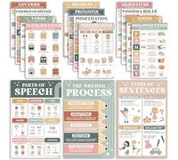 15 Pcs Boho Parts Of Speech Posters For Classroom (11"x17") English Grammar Classroom Posters, ELA For Middle School, English Wall Art, Nouns, Pronouns, Writing Process, Type of Sentences - UNFRAMED