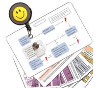 15 pcs ICU Nurse Badge Card, Critical Care, Rapid Respond - Cardiac drips, antidote, sedation gtt,Glows Coma,18 ekg rhythm, ACLS, BLS, CPR, Code Blue, NIH stroke, ABG, Ventilator (15 cards & free PDF)